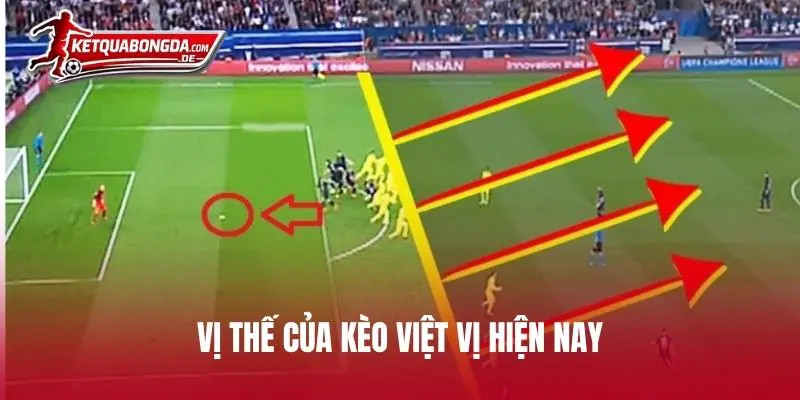 Vị thế của kèo việt vị hiện nay